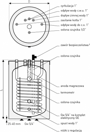 Galmet wymiennik do 1f kotłów gazowych 140l SGW(S) Rondo Premium 26-147500