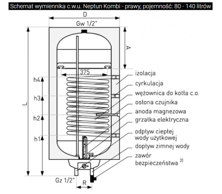 Galmet wymiennik z wężownicą 100l SGW(S) Neptun2 Kombi Elektronik wiszący 06-104770