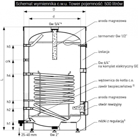 Galmet wymiennik  z wężownicą spiralną 500l SGW(S) Tower 26-504000N