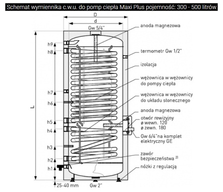 Galmet wymiennik z wężownicą spiralną do pomp ciepła 500l SGW(S) MAXI 26-504100N