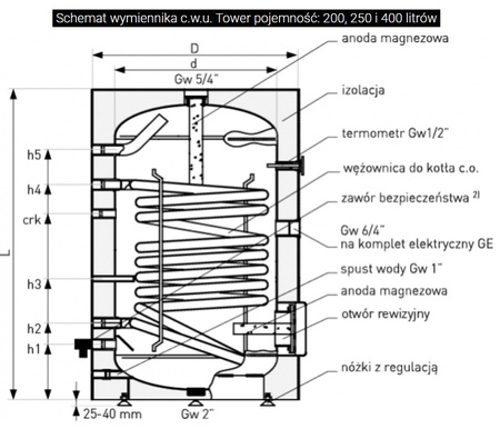 Galmet wymiennik z wężownicą spiralną 250l SGW(S) Tower 26-258000 