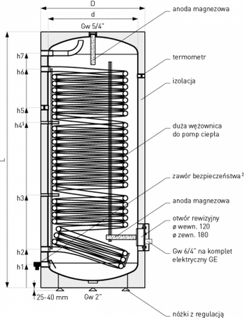 Galmet wymiennik do pomp ciepła 500l SGW(S) Tower Grand 26-504107N