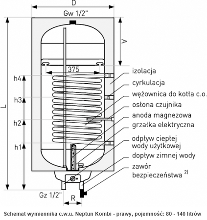 Galmet wymiennik z wężownicą 100l SGW(S) Neptun2 Kombi wiszący 06-104670